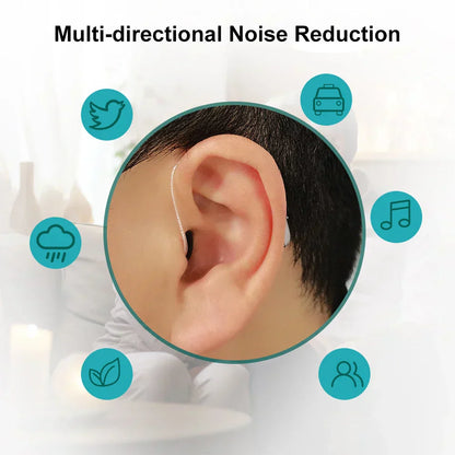 🔥Anakil™ Smart Sound Support - Hear Clearly Again | 60% OFF