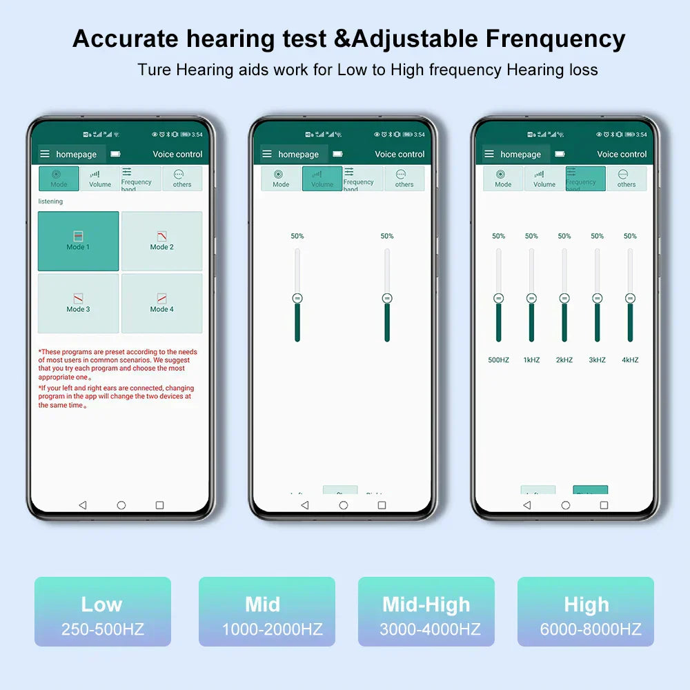 🔥Anakil™ Smart Sound Support - Hear Clearly Again | 60% OFF